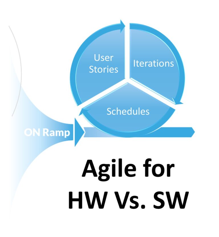 3 critical differences between agile for HW and SW